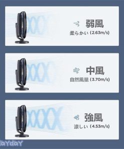 持ち運び 夏 卓上扇風機 3段風量 扇風機 車載 「2021新デザイン」 ミスト扇風機　ミニ扇風機USB充電式