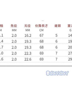 携帯型 硬質 海釣り 2.1-3.6M 投げ竿 釣竿 釣り竿 釣りロッド 船竿